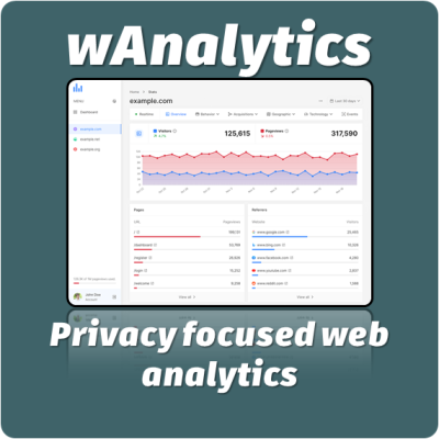 Website Analyzer: Agency Plan & Reseller Plan